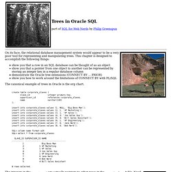 Representing Trees in Oracle SQL