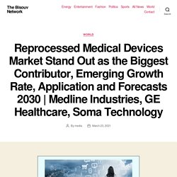 Reprocessed Medical Devices Market Stand Out as the Biggest Contributor, Emerging Growth Rate, Application and Forecasts 2030
