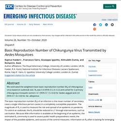 CDC EID - OCT 2020 - Basic Reproduction Number of Chikungunya Virus Transmitted by Aedes Mosquitoes