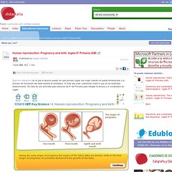 Human reproduction: Pregnancy and birth. Inglés 6º Primaria (SM