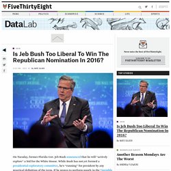 Is Jeb Bush Too Liberal To Win The Republican Nomination In 2016?
