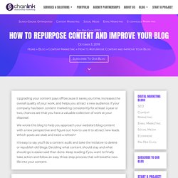 How to Repurpose Content and Improve Your Blog