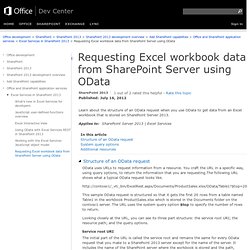 Requesting Excel workbook data from SharePoint Server using OData