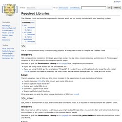 Required Libraries - OdaWiki