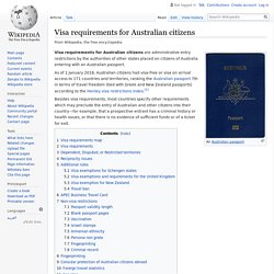 Visa requirements for Australian citizens