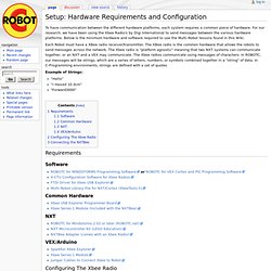 Setup: Hardware Requirements and Configuration - FIRE Wiki