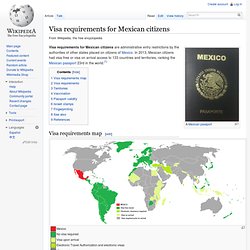 Visa requirements for Mexican citizens