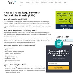 How to Create Requirements Traceability Matrix (RTM)