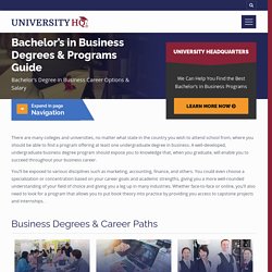 Best Online Bachelor's Degree in Business (BSB) Requirements