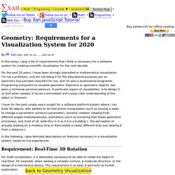 Geometry: Requirements for a Visualization System for 2020