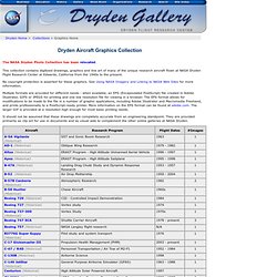 Dryden Research Aircraft Graphics Gallery