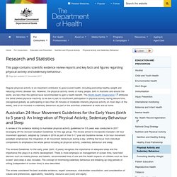 Research and Statistics: key facts and figures regarding physical activity and sedentary behaviour.