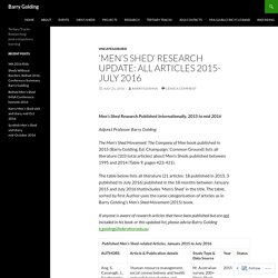 ‘Men’s Shed’ Research Update: all articles 2015- July 2016