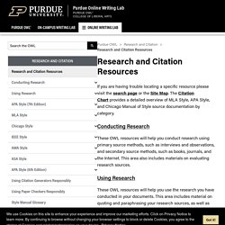 Research and Citation Resources