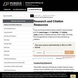 Research and Citation Resources