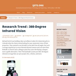 Research Trend : 360-Degree Infrared Vision