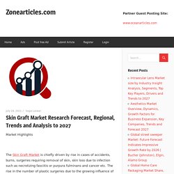 Skin Graft Market Research Forecast, Regional, Trends and Analysis to 2027 – Zonearticles.com