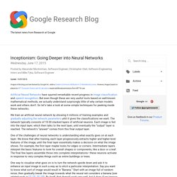Research Blog: Inceptionism: Going Deeper into Neural Networks