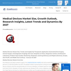 Medical Devices Market Size, Growth Outlook, Research Insights, Latest Trends and Dynamics By 2027