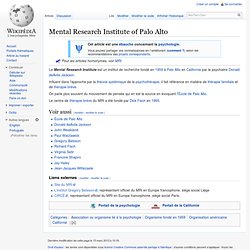 Mental Research Institute of Palo Alto