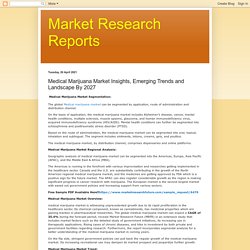 Market Research Reports: Medical Marijuana Market Insights, Emerging Trends and Landscape By 2027