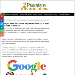 Google Trends:- Best Keyword Research Tool for SEO, Adsense - Multiple Passive Income Streams Online Business Ideas