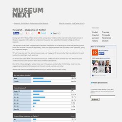 Research – Museums on Twitter