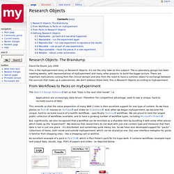Research Objects - myExperiment