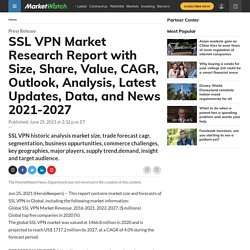 SSL VPN Market Research Report with Size, Share, Value, CAGR, Outlook, Analysis, Latest Updates, Data, and News 2021-2027