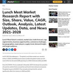Lunch Meat Market Research Report with Size, Share, Value, CAGR, Outlook, Analysis, Latest Updates, Data, and News 2021-2028