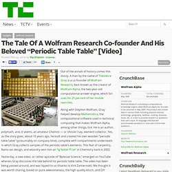 The Tale Of A Wolfram Research Co-founder And His Beloved “Periodic Table Table” [Video]