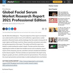 May 2021 Report on Global Facial Serum Market Overview, Size, Share and Trends 2021-2026