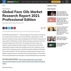 May 2021 Report on Global Face Oils Market Overview, Size, Share and Trends 2021-2026