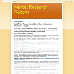 Market Research Reports: CAR T Cell Therapy Market Size, Share, Outlook and Challenges Till 2027