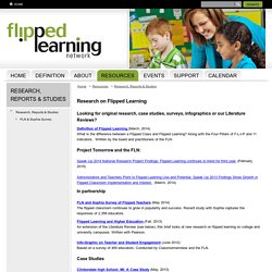 Flipped Learning Resources