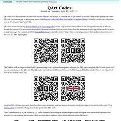 QArt Codes