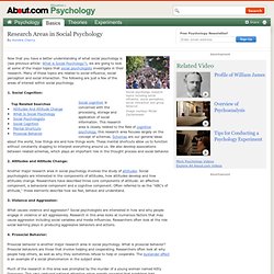 9 Research Areas in Social Psychology