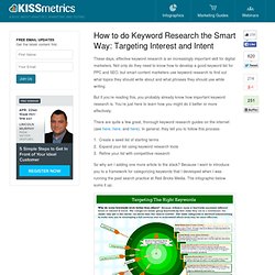 How to do Keyword Research the Smart Way: Targeting Interest and Intent