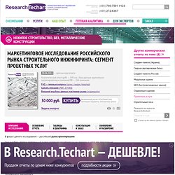 Маркетинговое исследование российского рынка строительного инжиниринга: сегмент проектных услуг. Research.Techart.