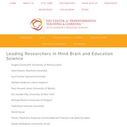 Research Base — The Center for Transformative Teaching & Learning