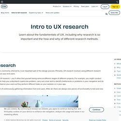 Intro to UX research - The ultimate getting started guide