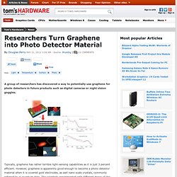 Researchers Turn Graphene into Photo Detector Material