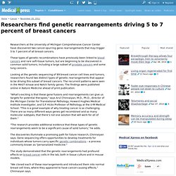 Researchers find genetic rearrangements driving 5 to 7 percent of breast cancers