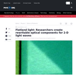 Flatland light: Researchers create rewritable optical components for 2-D light waves
