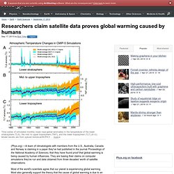 Researchers claim satellite data proves global warming caused by humans