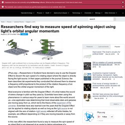 Researchers find way to measure speed of spinning object using light's orbital angular momentum