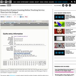Researchers Expose Cunning Online Tracking Service That Can’t Be Dodged