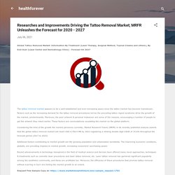 Researches and Improvements Driving the Tattoo Removal Market; MRFR Unleashes the Forecast for 2020 - 2027