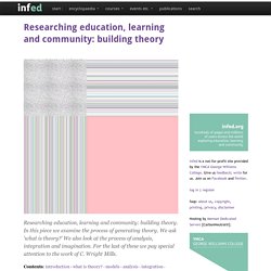 Researching education, learning and community: building theory