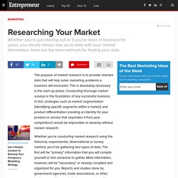 Marketing, business - Researching Your Market